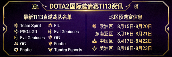 DOTA2国际邀请赛TI13资讯 - 最新TI13直邀战队名单与地区预选赛信息